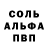 ГАШ гарик Wooly Wooly